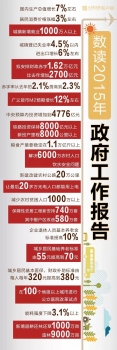 數(shù)圖.jpg
