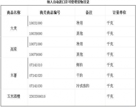 進(jìn)口大麥.jpg