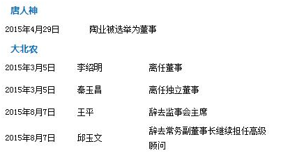 又到離職季 哪些飼料企業(yè)高管與公司分道揚(yáng)鑣？