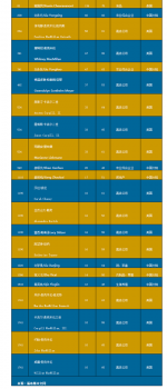 飼料行業(yè)富豪大PK 謝國民居首 _國際畜牧網(wǎng)_副本.png