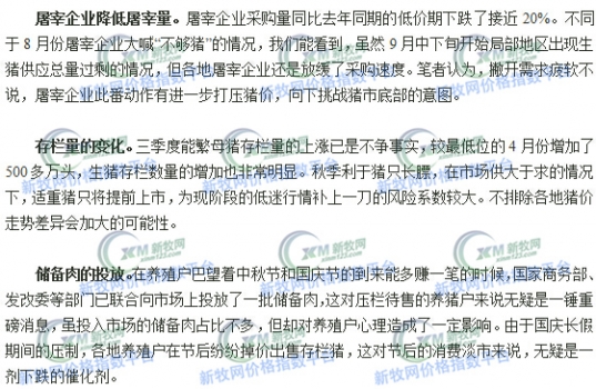 豬價圖.jpg
