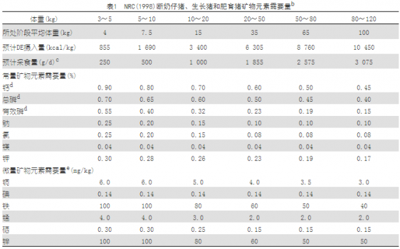 表1.png