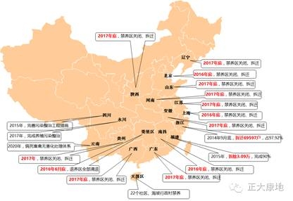 5年后豬料有望突破1億噸？那未來養(yǎng)豬又是誰？