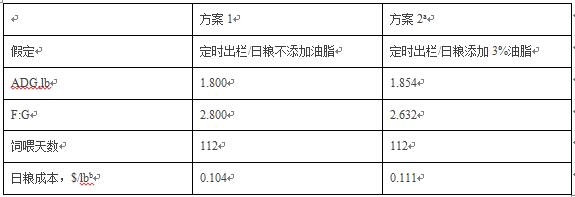 豬日糧5.jpg