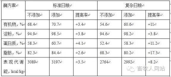 營(yíng)養(yǎng)素.jpg