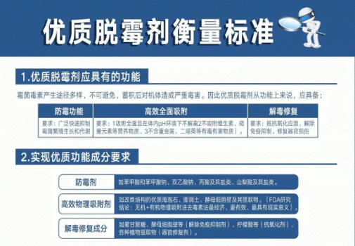 優(yōu)質(zhì)脫霉劑衡量標(biāo)準(zhǔn)及使用效果評(píng)價(jià)