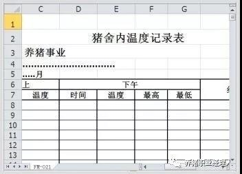 豬場(chǎng)工作程序與流程制定至關(guān)重要（2）