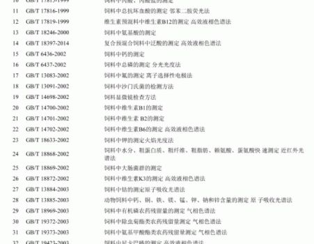 必須收藏！飼料的565項標準全部在這里了！_03.gif