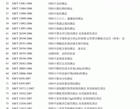必須收藏！飼料的565項標準全部在這里了！_05.gif