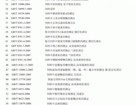 必須收藏！飼料的565項標準全部在這里了！_04.gif