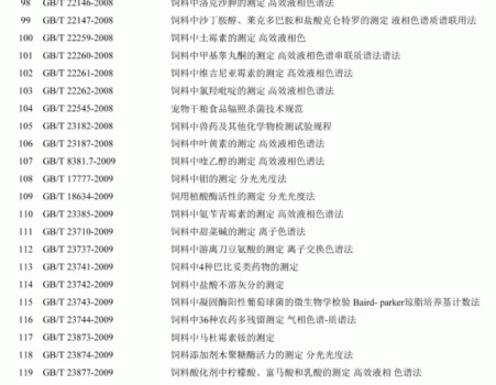 必須收藏！飼料的565項標準全部在這里了！_07.gif