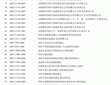 必須收藏！飼料的565項標準全部在這里了！_06.gif