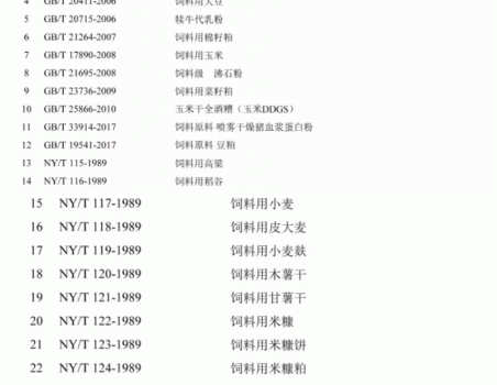 必須收藏！飼料的565項標準全部在這里了！_16.gif