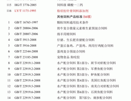 必須收藏！飼料的565項標準全部在這里了！_26.gif