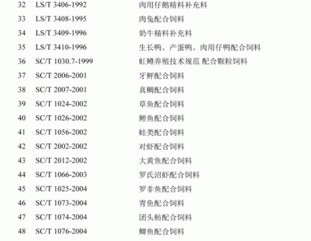 必須收藏！飼料的565項標準全部在這里了！_28.gif