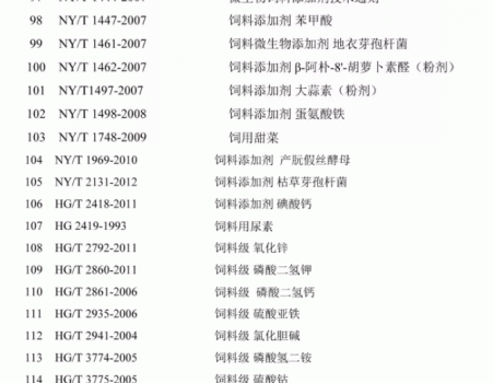 必須收藏！飼料的565項標準全部在這里了！_25.gif