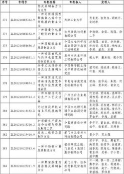 康德權(quán).jpg