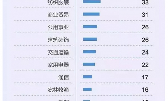 劉永好、溫鵬程、劉漢元、邵根伙、曹積生等16人榮登2018中國(guó)最富千人榜！_03.jpg