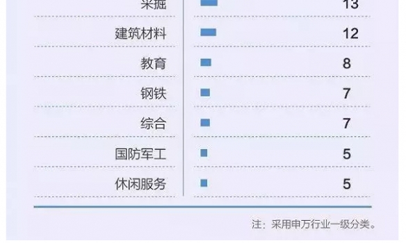劉永好、溫鵬程、劉漢元、邵根伙、曹積生等16人榮登2018中國(guó)最富千人榜！_04.jpg