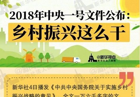 中央一號(hào)文件對(duì)畜牧養(yǎng)殖做了哪些指示？