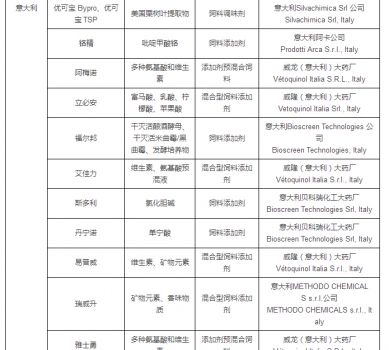 最新允許進(jìn)口飼料添加劑及預(yù)混料企業(yè)及產(chǎn)品名單公布_28.jpg