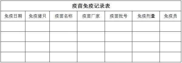 豬場疫苗免疫技術(shù)，你一定要了解的10個點