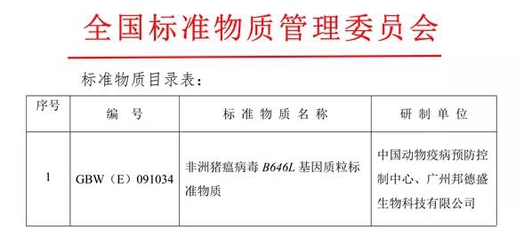 中國動(dòng)物疫病預(yù)防控制中心研制的《非洲豬瘟病毒B646L基因質(zhì)粒標(biāo)準(zhǔn)物質(zhì)》獲得國家標(biāo)...