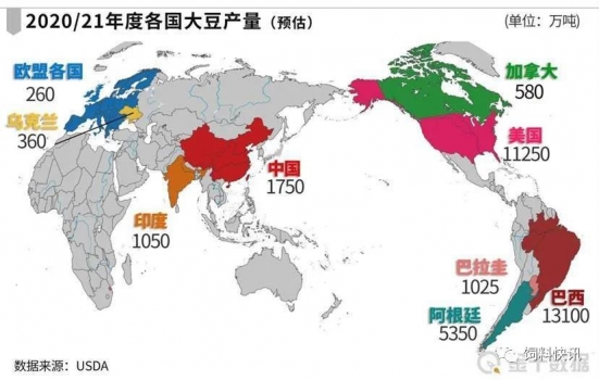 全球大豆市場巨變！俄羅斯?jié)q價30％，巴西大減產(chǎn)，美國贏了？