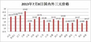 豬價(jià)運(yùn)行穩(wěn)定 養(yǎng)殖策略無(wú)需大變