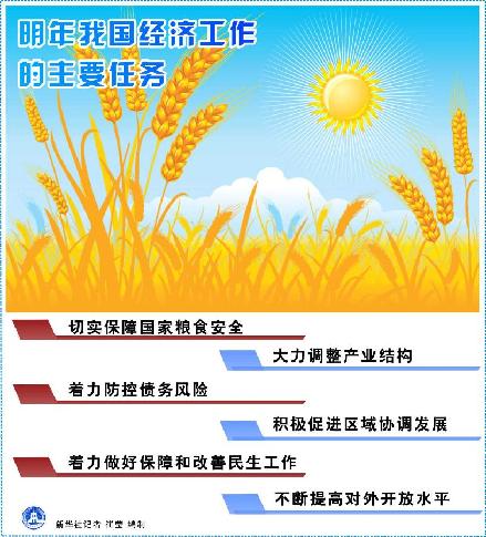 中國(guó)糧食戰(zhàn)略邁入新時(shí)代