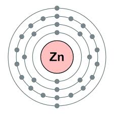 仔豬鋅營養(yǎng)研究