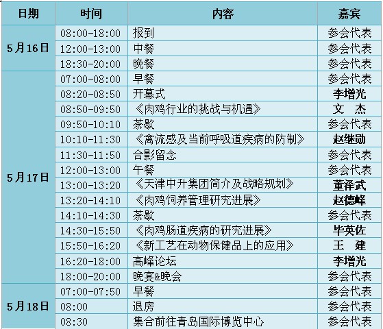 天津中升集團(tuán)第三屆肉雞行業(yè)高峰論壇即將盛大開(kāi)幕