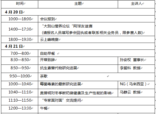奧格生物第二屆“減少污染，找回自然”大別山營養(yǎng)論壇