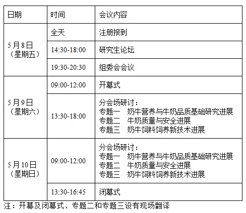 【5月8-10日 北京】第四屆“奶牛營養(yǎng)與牛奶質(zhì)量” 國際研討會