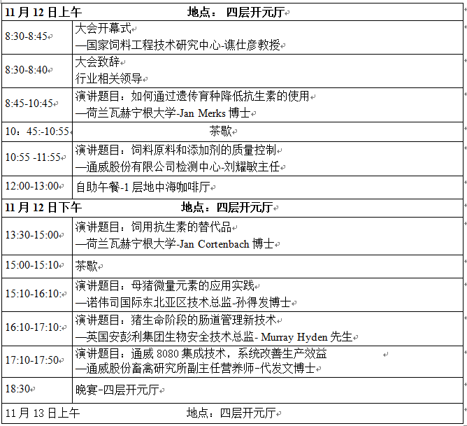 第六屆全國(guó)母豬營(yíng)養(yǎng)與飼養(yǎng)管理高端研討會(huì)荷蘭專(zhuān)場(chǎng)第三輪通知