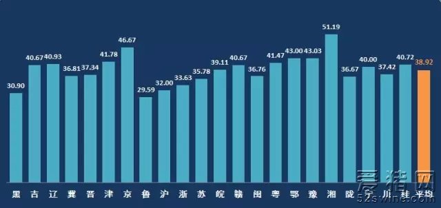 仔豬價格飛漲 你敢不敢補(bǔ)欄？