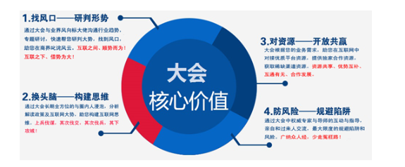 首屆中國農(nóng)牧行業(yè)互聯(lián)網(wǎng)大會邀請函（第一輪）