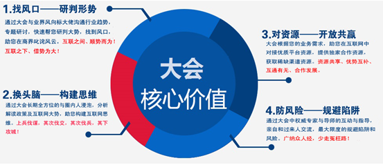 中國畜牧業(yè)協(xié)會助力首屆中國農(nóng)牧行業(yè)互聯(lián)網(wǎng)大會